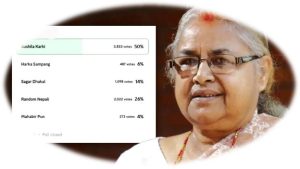 अमेरिकी गेमिङ कम्पनी डिस्कर्ड पोलङ्गको प्रयोले शुशिला कार्की बनिन् प्रधानमन्त्री 